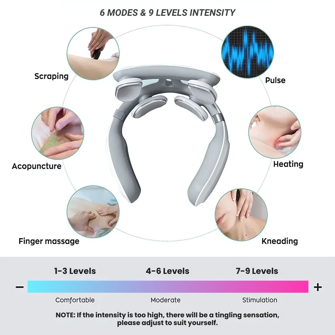 Ultimate Cervical Neck Massager