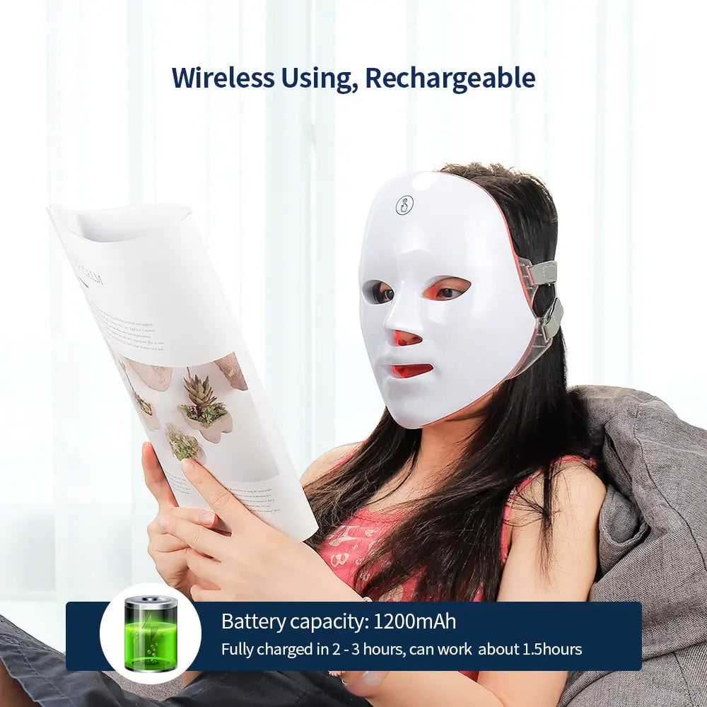 LumiGlow SkinWave Facial LED Mask