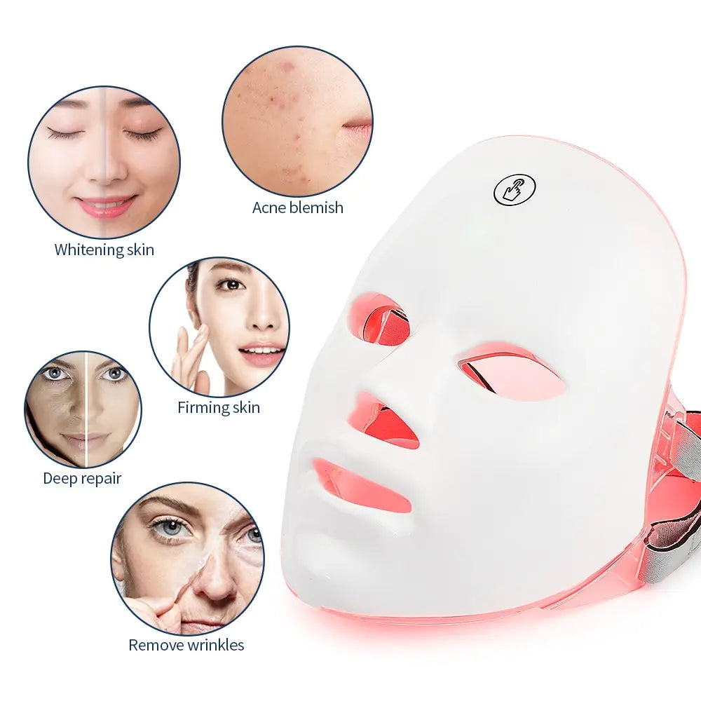 LumiGlow SkinWave Facial LED Mask